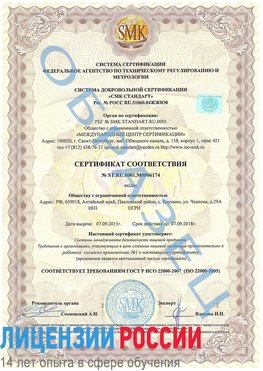 Образец сертификата соответствия Советский Сертификат ISO 22000